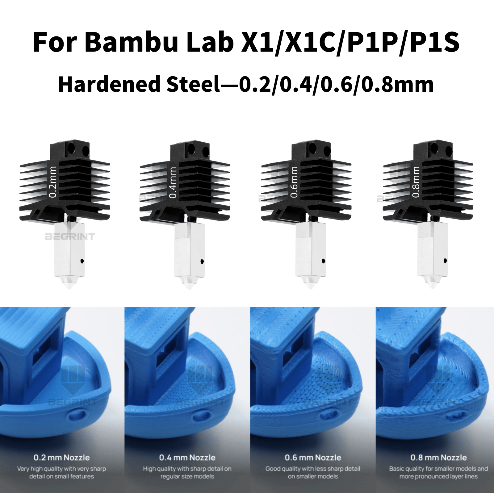 NEW Hotend Kit For Bambu Lab X – обзор и цена 3D Printing Laboratory