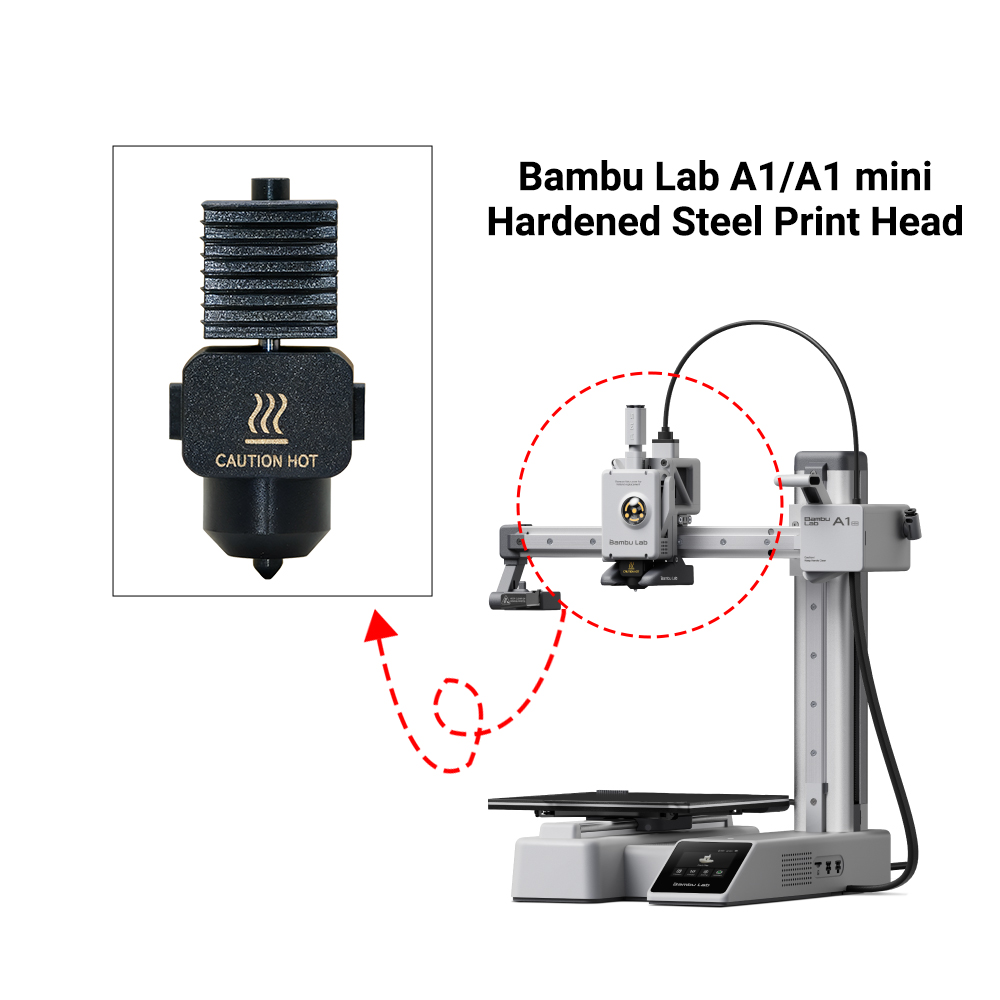 Lab A1/A1 mini Replaceable Hot – обзор и цена 3D Printing Laboratory